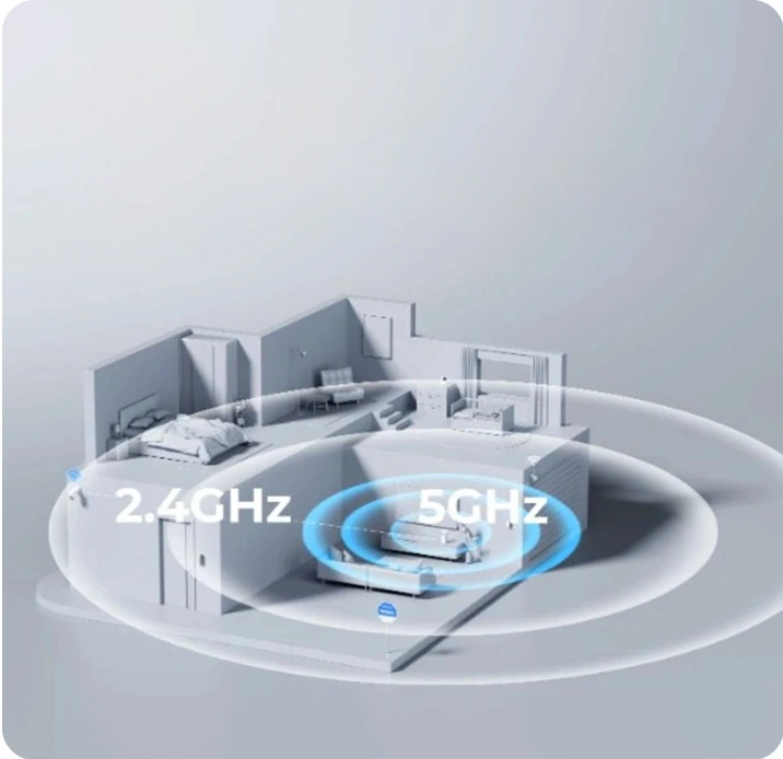 Стабильное подключение Wi-Fi 6