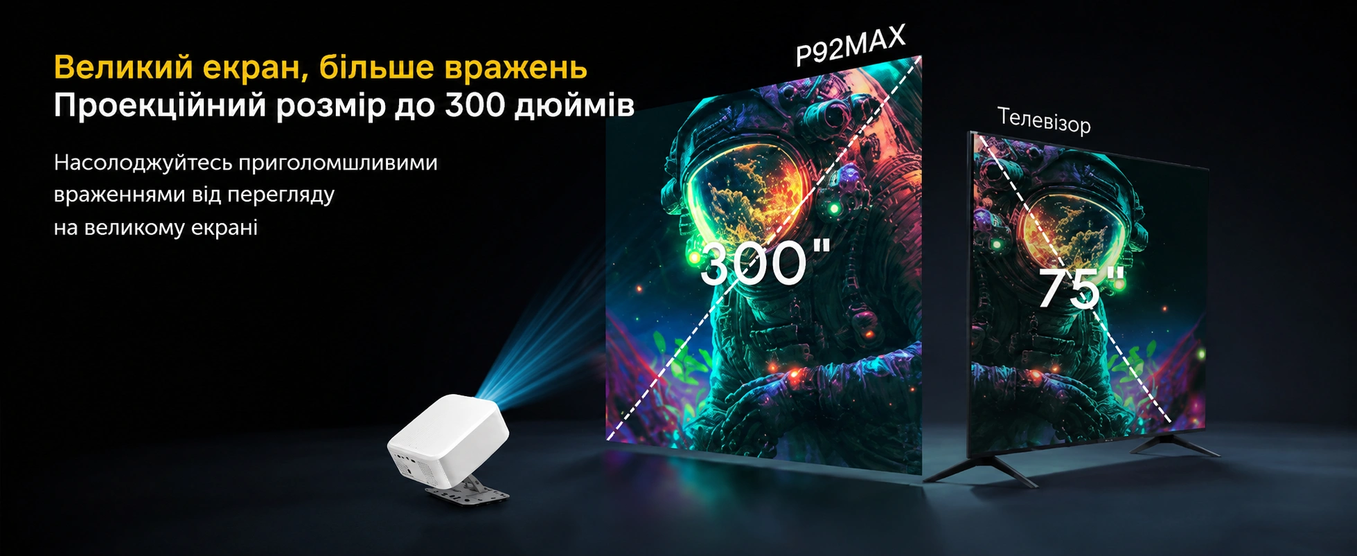 Высокая яркость 600-800 ANSI люмен для четкого изображения даже при свете