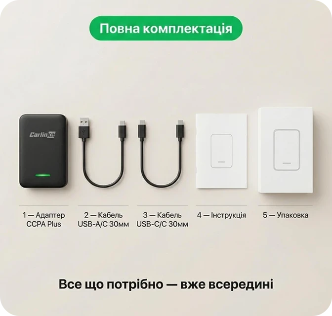 Полная комплектация беспроводного адаптера CarlinKit CCPA Plus с кабелями подключения