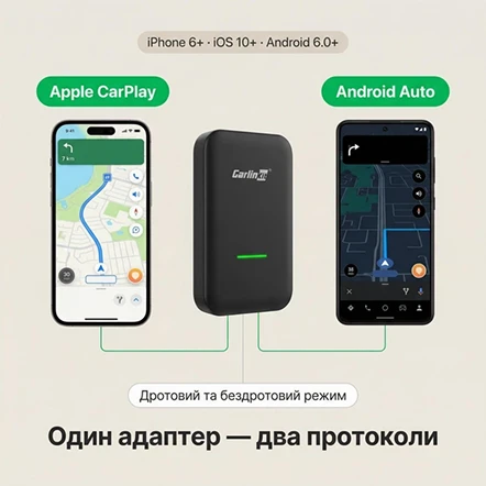 Комфортное и безопасное вождение с беспроводными технологиями CarPlay и Android Auto