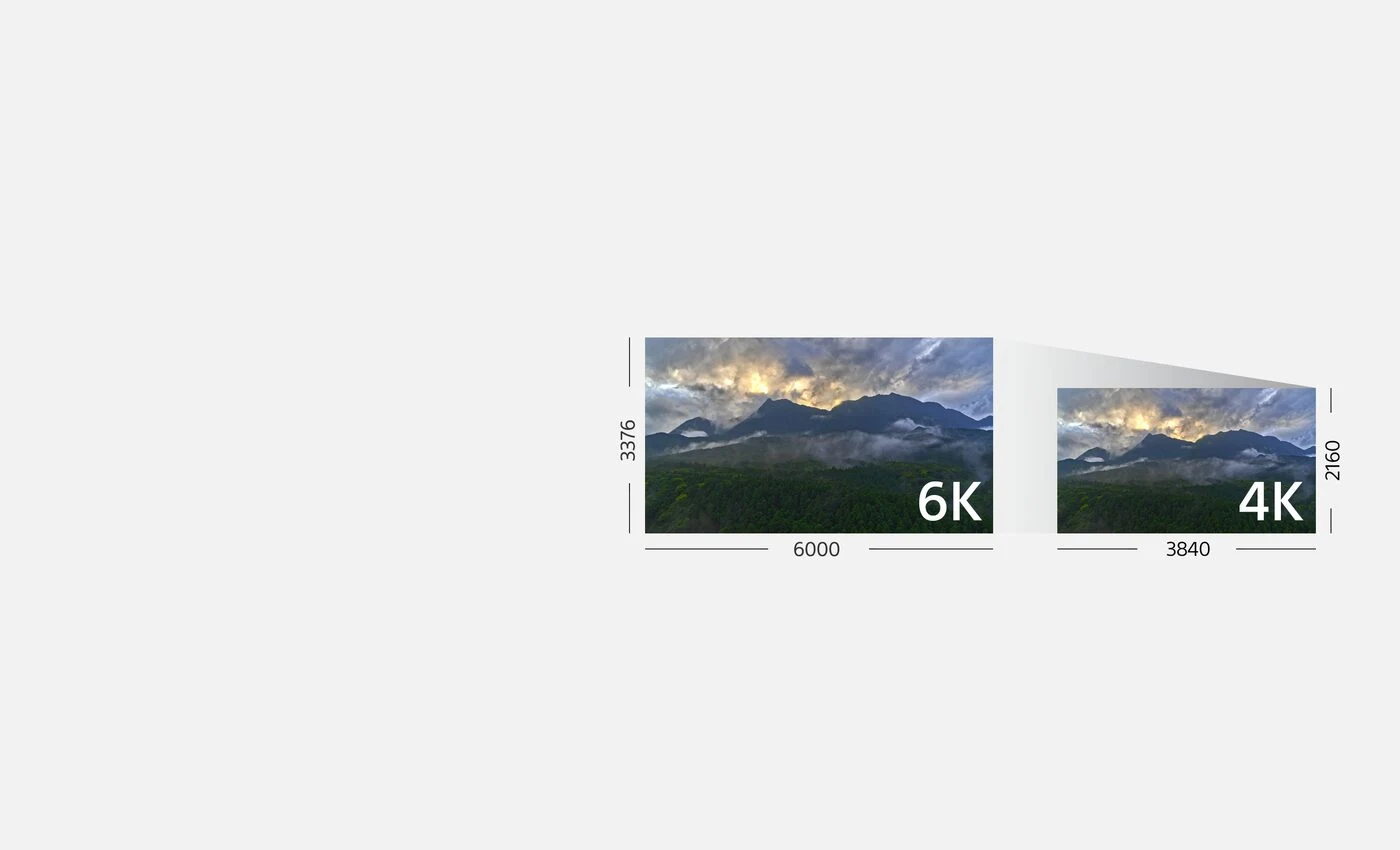 Видео высокого качества в формате 4K