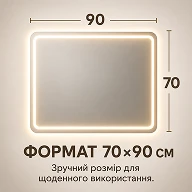 Схема формату дзеркала 70 на 90 см