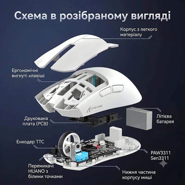 Внутренняя конструкция и детали игровой мышки Attack Shark X11