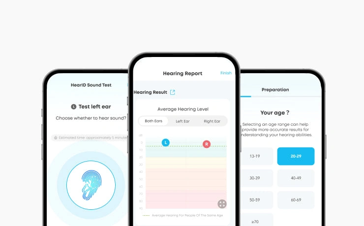 Персоналізація звуку HearID 4.0 у застосунку soundcore