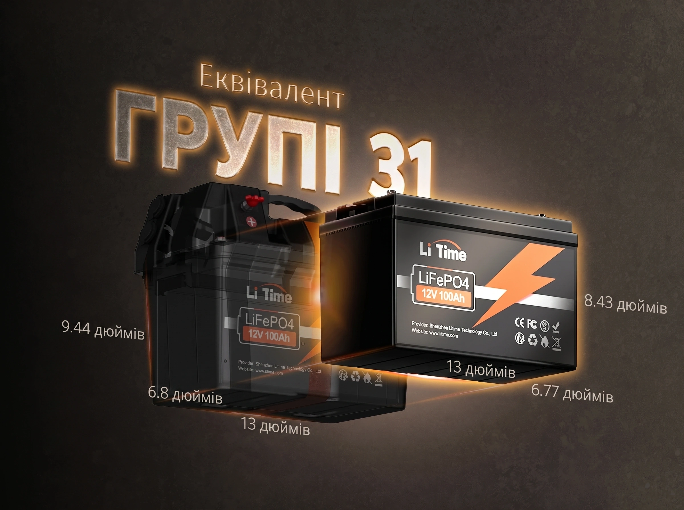 Порівняння габаритів літієвого акумулятора LiTime 12V 100Ah зі стандартом Group 31
