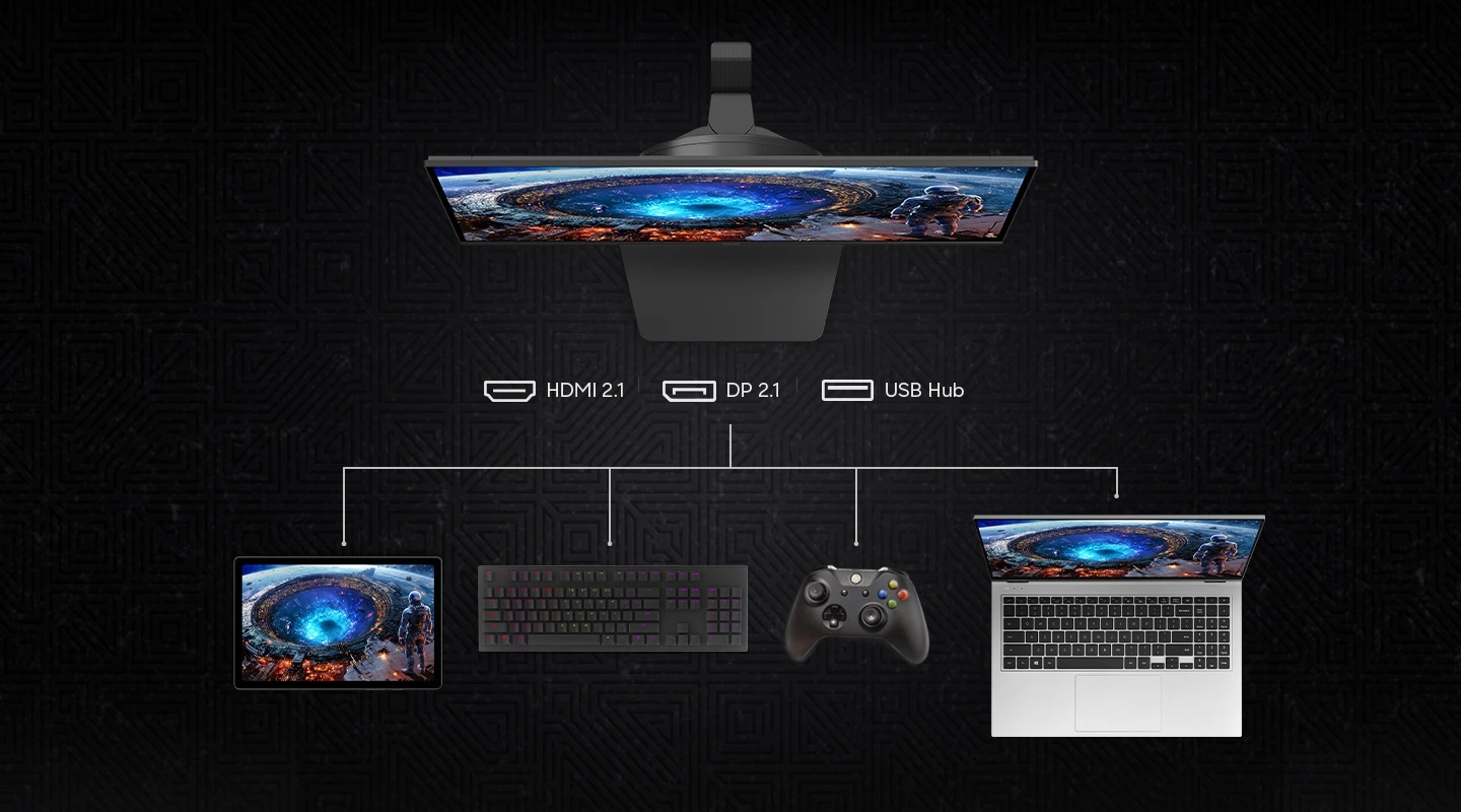 Порты DP 2.1, HDMI 2.1 и USB-хаб на Samsung Odyssey G8