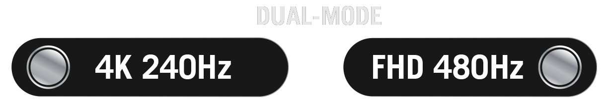 4K@240Hz / FHD@480Hz