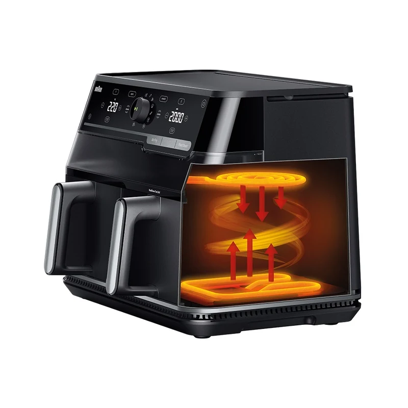 Мультипечь Braun TwinCook 5 TD5053