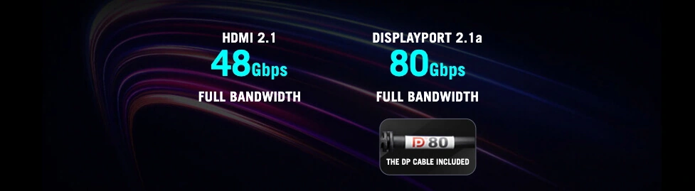 Порти HDMI 2.1 та DisplayPort 2.1a монітора з пропускною здатністю 80 Гбіт/с