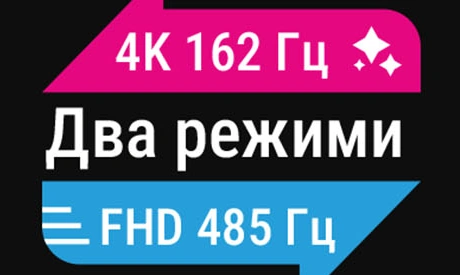 Два режима работы: 4K 162 Гц и FHD 485 Гц