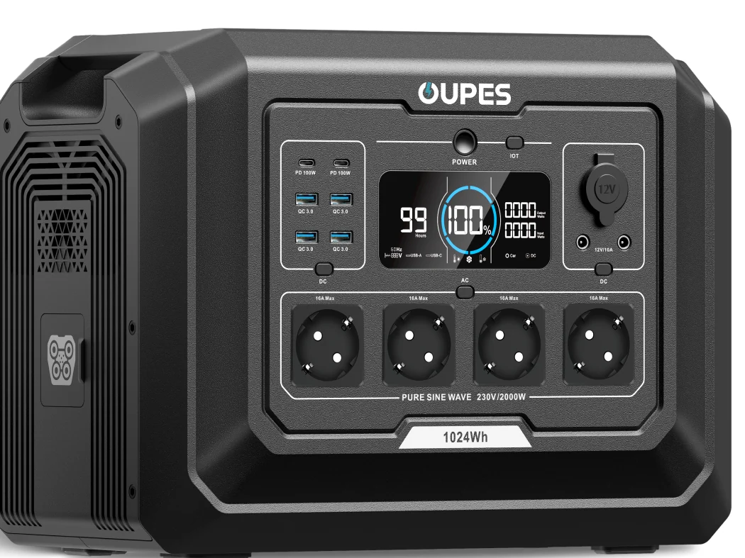 Передняя панель зарядной станции OUPES Mega 1 S1