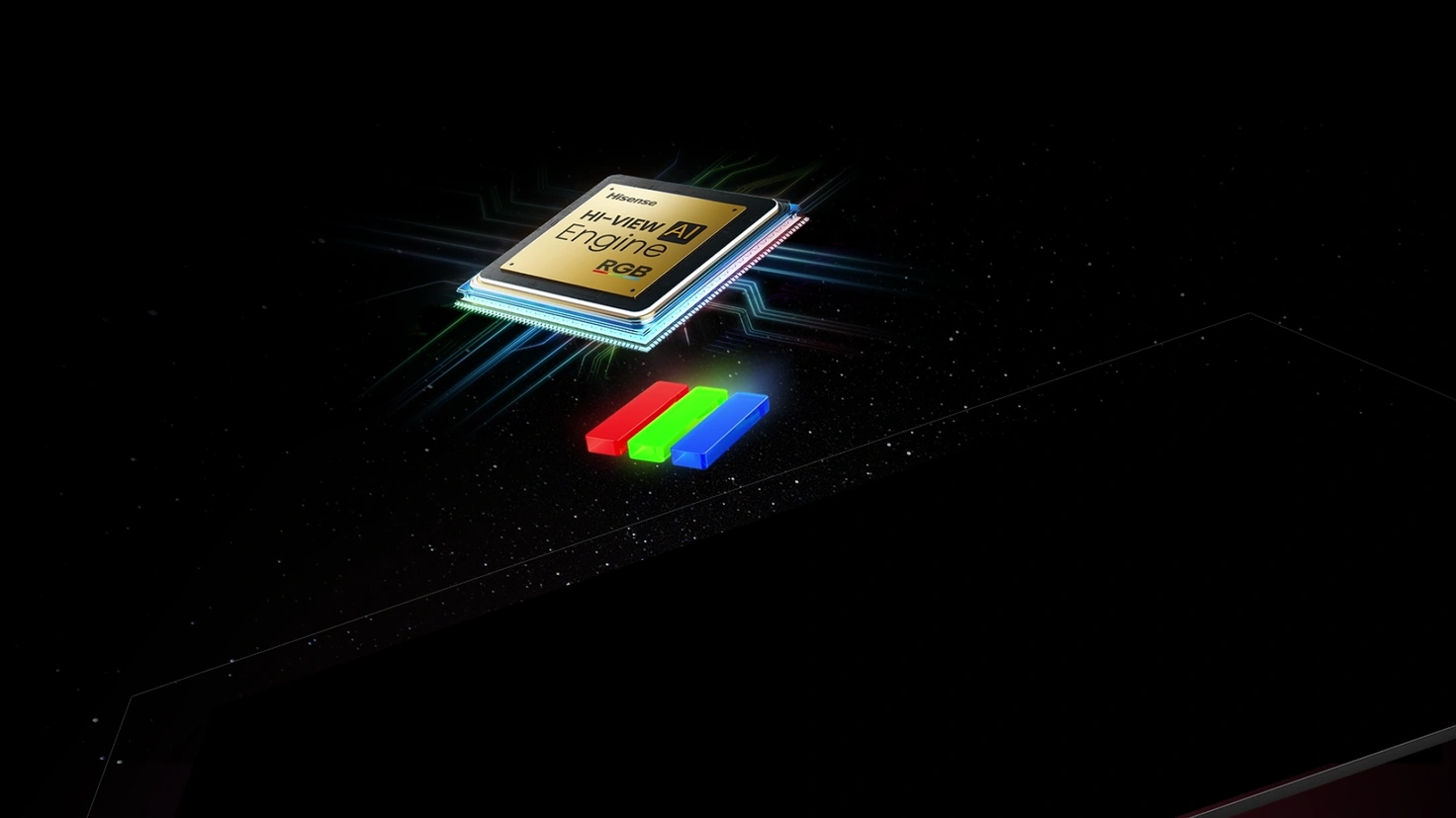 Hi-View AI Engine RGB