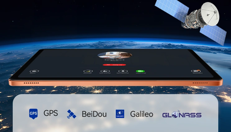 Навигация GPS, GLONASS, BeiDou, Galileo