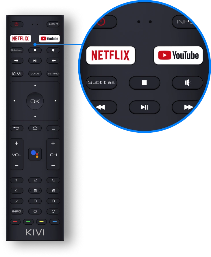Пульт дистанционного управления KIVI RC18 с кнопками Netflix и YouTube