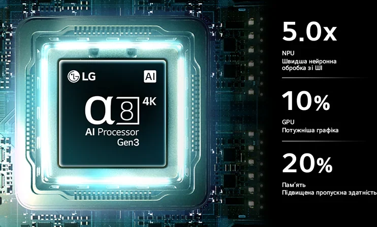 Функция Advanced AI engine с