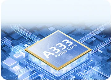 Процесор Allwinner A333 з графікою Mali-G57