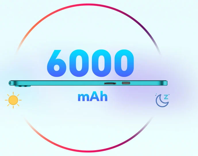 Ємність акумулятора 6000 мА·год