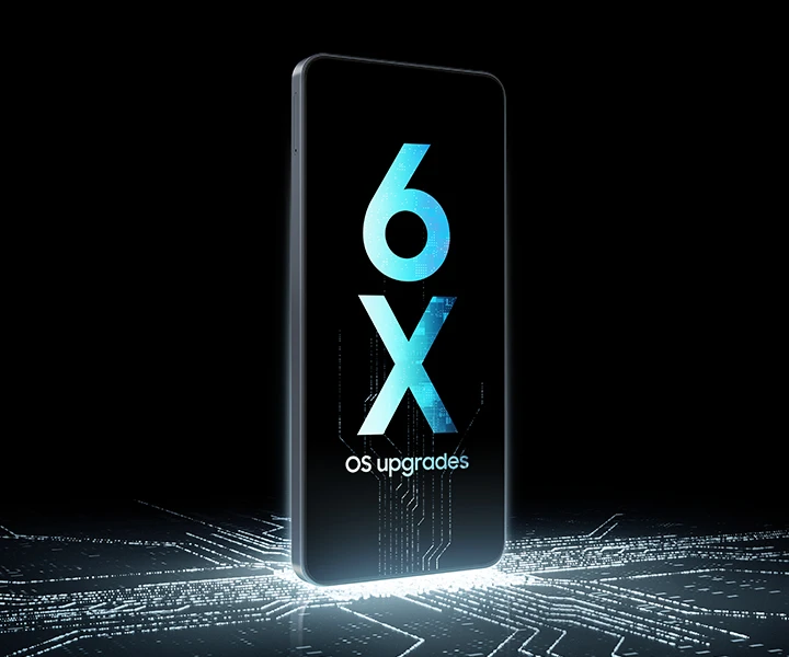 Устройство Galaxy A07s стоит вертикально на подсвеченной микросхеме, поднимающейся экраном, на котором отображается надпись «6X OS upgrades».
