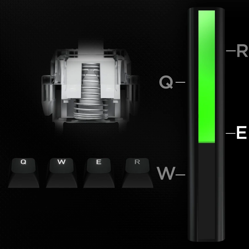 Режим Dynamic Key Stroke на клавіатурі HATOR Skyfall MAG Ultra 8K