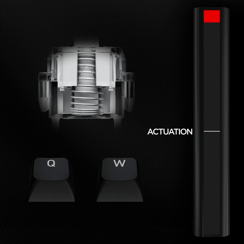 Режим Press and Click на клавіатурі HATOR Skyfall MAG Ultra 8K