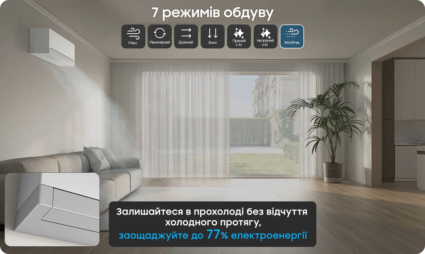 Режим м'якого безвітряного охолодження WindFree через мікроотвори
