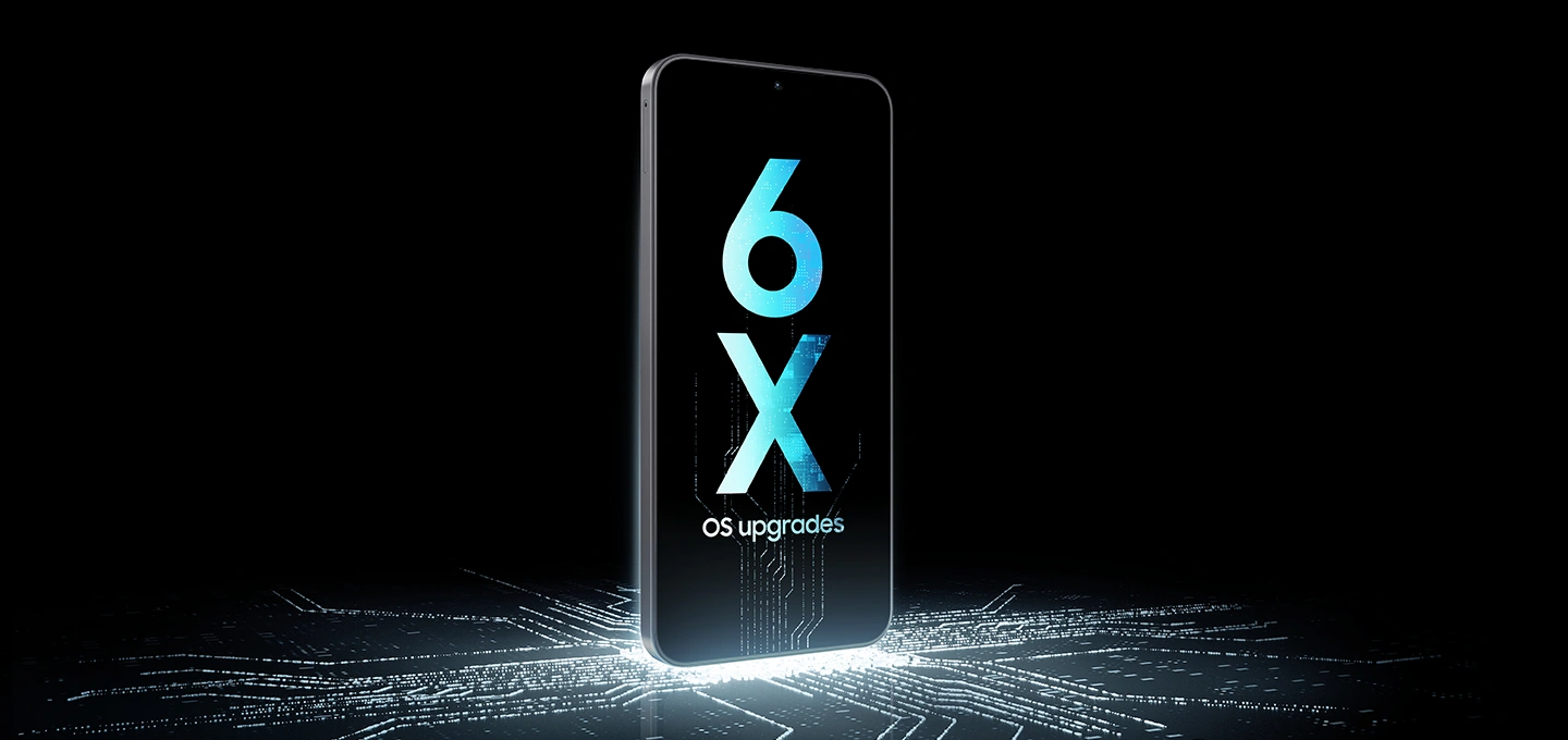 Устройство Galaxy A18 стоит вертикально на подсвеченной микросхеме, поднимаясь экраном, на котором отображается надпись «6X OS upgrades».