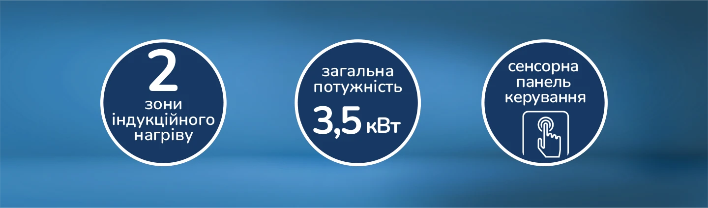 2 зоны индукционного нагрева Общая мощность 3.5кВт Сенсорная панель управления