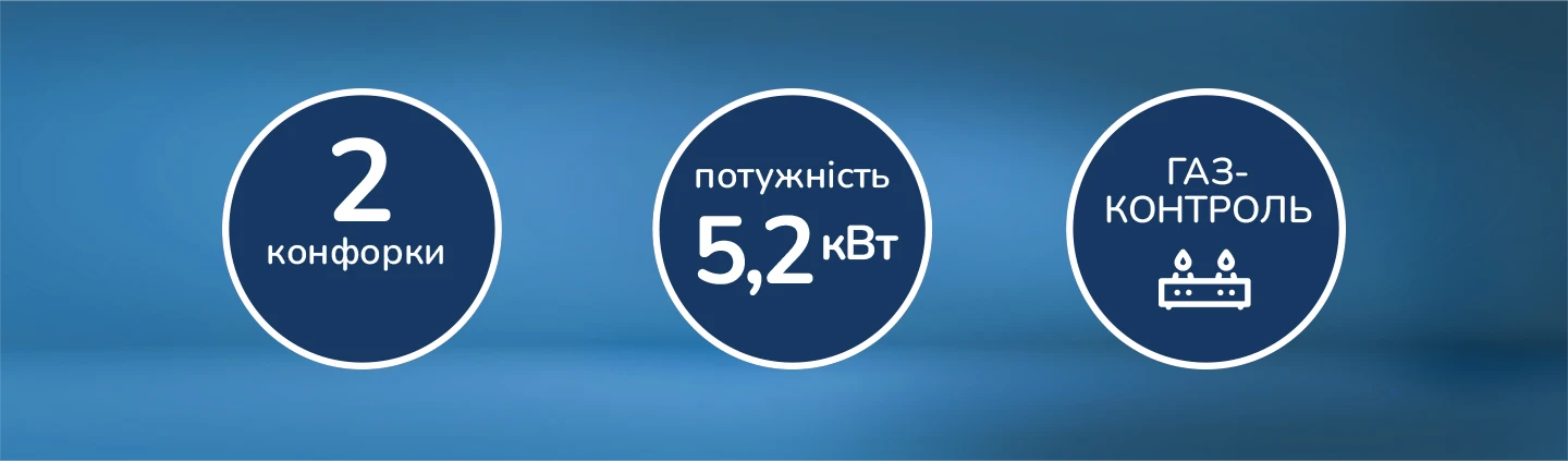 2 конфорки Мощность 5.2кВт Газ-контроль