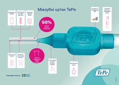 Набір щіток для міжзубних проміжків TePe Original 6 шт