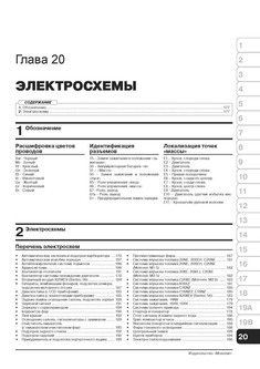 ищу руководство по эксплуатации опель вектра а 92 года 2.0 л, хечбек