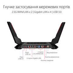 Маршрутизатор Asus ROG Rapture GT-AX6000 (90IG0780-MO3B00) WiFi6