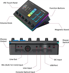 Пульт управления трансляцией AVerMedia Live Streamer NEXUS AX310