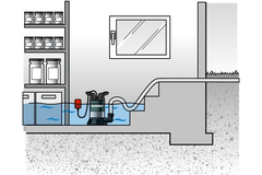 Metabo TDP S () Погружной напорный насос купить