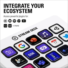 Контроллер для стриминга Elgato Stream Deck MK.2 Белый (20GBA9901
