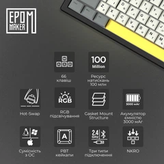 Клавіатура бездротова Epomaker EK68 65% Flamingo Switch Hot