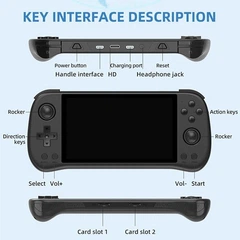 Консоль PowKiddy X55 + 30000 Вбудованих Ігор 256 ГБ Black (R3732