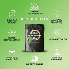 ダイエットフード tea  PLANET Чай - Planet Coffee