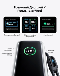 УМБ Anker 25000 mAh 165W PD/PIQ/QC Built-In Double USB-C Cables