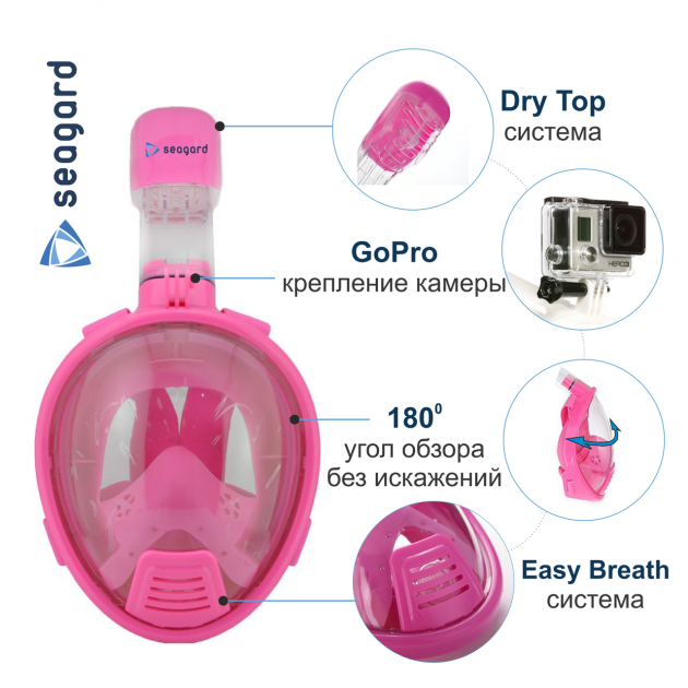 Маска Детская FREE BREATH XS (от 4 до 10 лет) подводная, для плавания ...