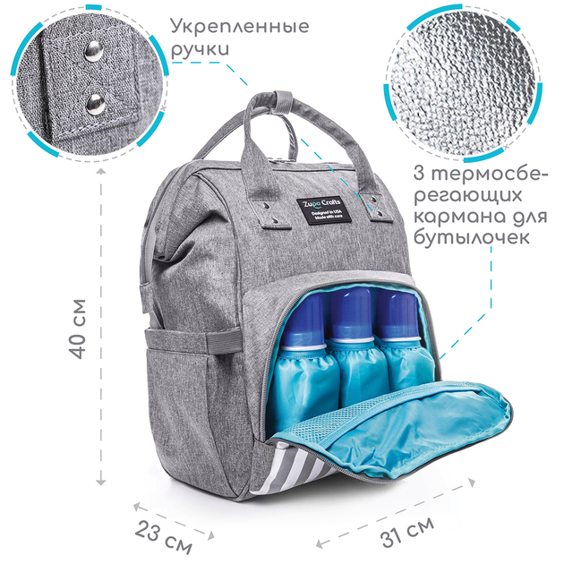 Сумка-рюкзак для мамы + компактный пеленальный матрасик Zupo Crafts (ZC-010) - изображение 3