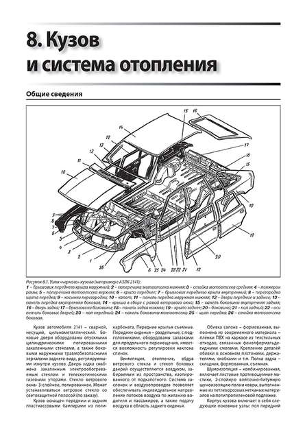 Инструкция по эксплуатации москвич 2141