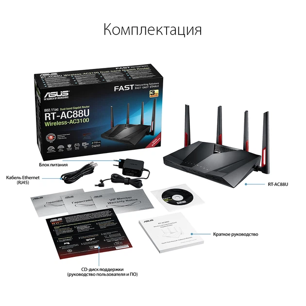 Маршрутизатор Asus RT-AC88U – фото, отзывы, характеристики в