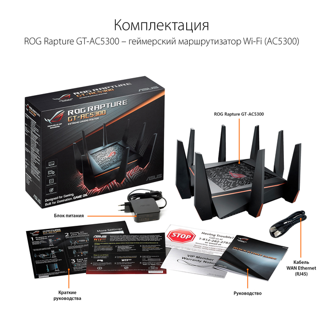 【極美品】 ASUS ROG Rapture GT-AC5300 Маршрутизатор ASUS ROG Rapture GT-AC5300 – фото, отзывы