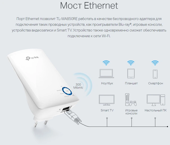 Підсилювач WiFi сигналу TP-Link TL-WA850RE - зображення 5
