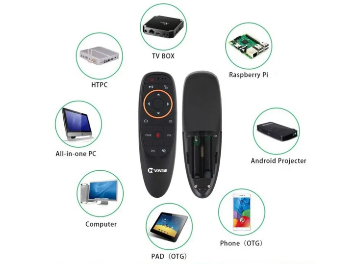 Аэропульт гиропульт Vontar G10s для Smart TV Android приставок с гироскопом - изображение 5