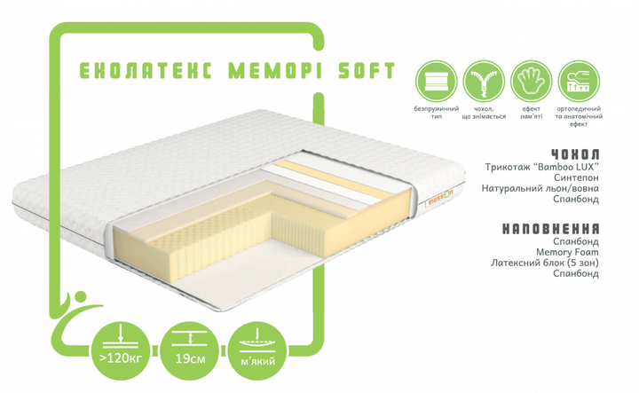 Ортопедический беспружинный матрас Musson ЭКОЛАТЕКС МЕМОРИ SOFT 150х200 - изображение 2