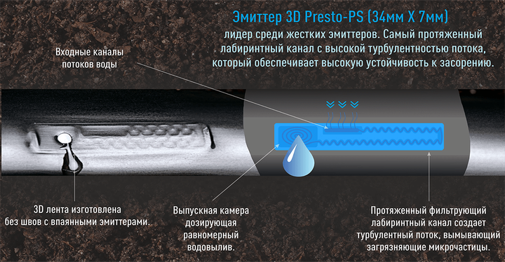 Капельная лента Presto-PS эмиттерная 3D Tube капельницы через 20 см, расход 2.7 л/ч, длина 2000 м, в упаковке – 1 шт. (3D-20-2000) - Фото 2 Капельная лента Presto-PS эмиттерная 3D Tube капельницы через 20 см, расход 2.7 л/ч, длина 2000 м, в упаковке – 1 шт. (3D-20-2000) - изображение 2