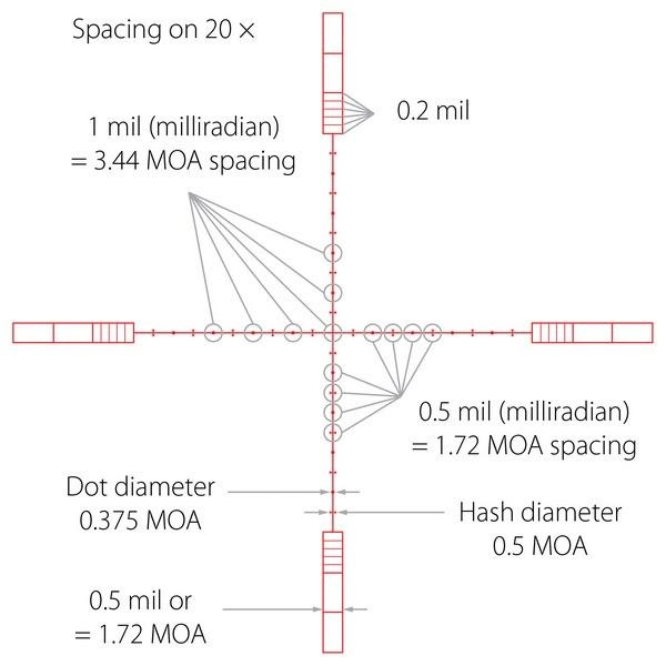 Приціл оптичний Hawke Sidewinder 6.5-20x42 SF (20x 1/2 Mil Dot IR) - зображення 3