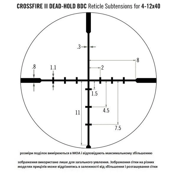 Прицел оптический Vortex Crossfire II 6-18x44 AO (BDC) - изображение 7