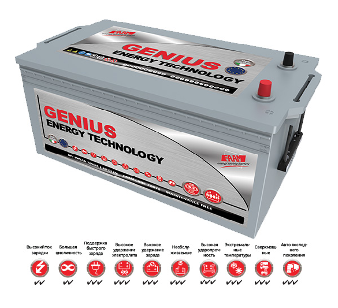 Аккумулятор автомобильный FAAM Genius Heavy Technology 180 Ач 1100А (68072) - изображение 1